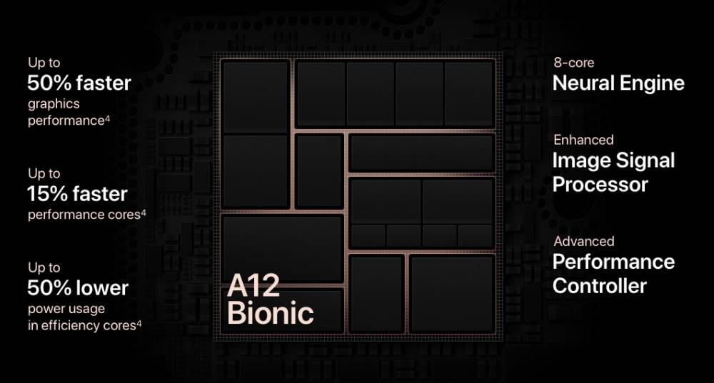 ilustrasi chipset (dok. Apple)