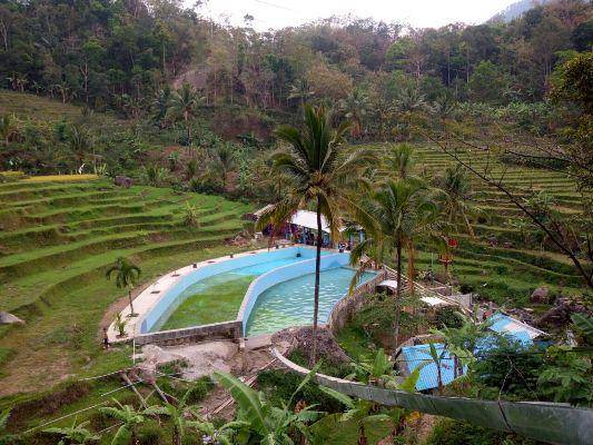 Pemandian Air Panas Tirto (ponorogo.go.id)