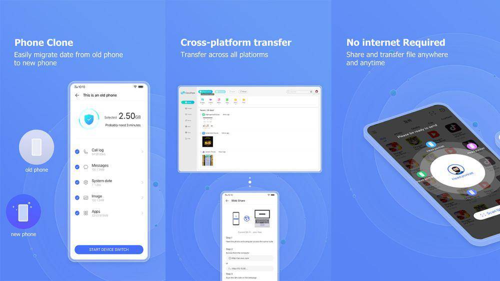 EasyShare (dok. Vivo Communication Technology)