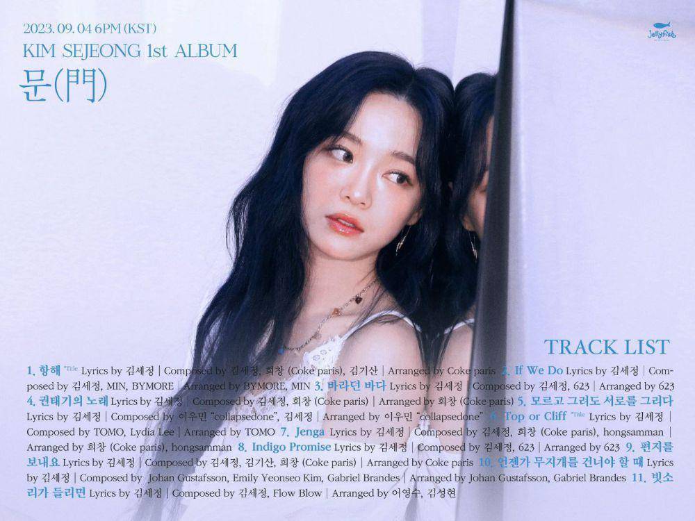 track list album terbaru Kim Se Jeong yang bertajuk 문(門) (twitter.com/0828_kimsejeong)