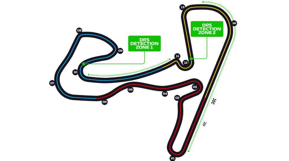 layout Sirkuit Zandvoort (formula1.com)