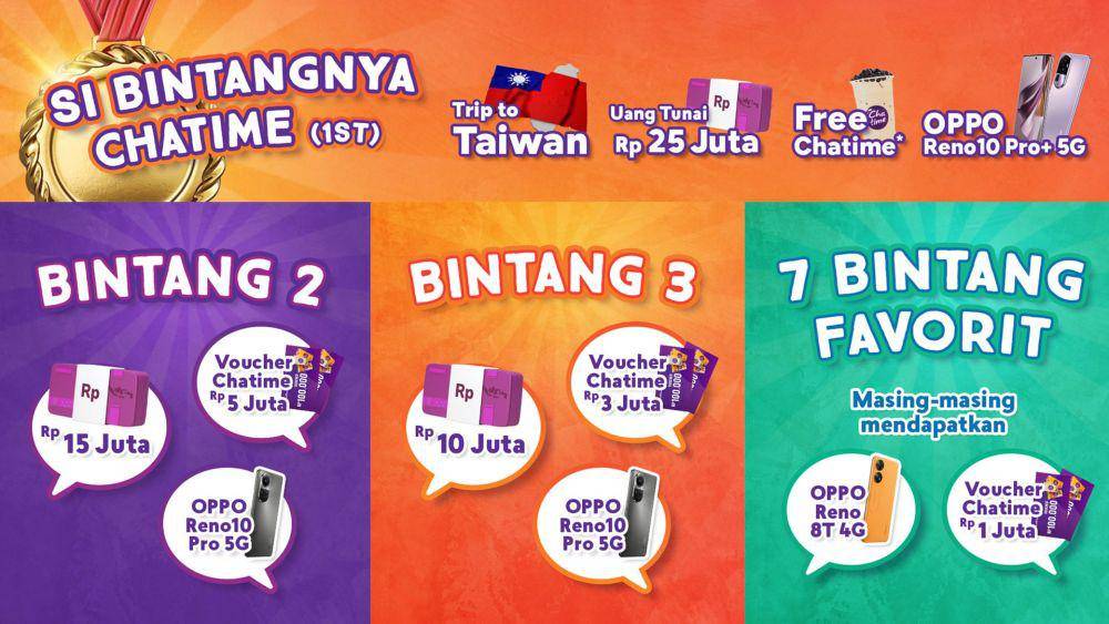 Hadiah Si Bintangnya Chatime (Dokukmentasi Istimewa)
