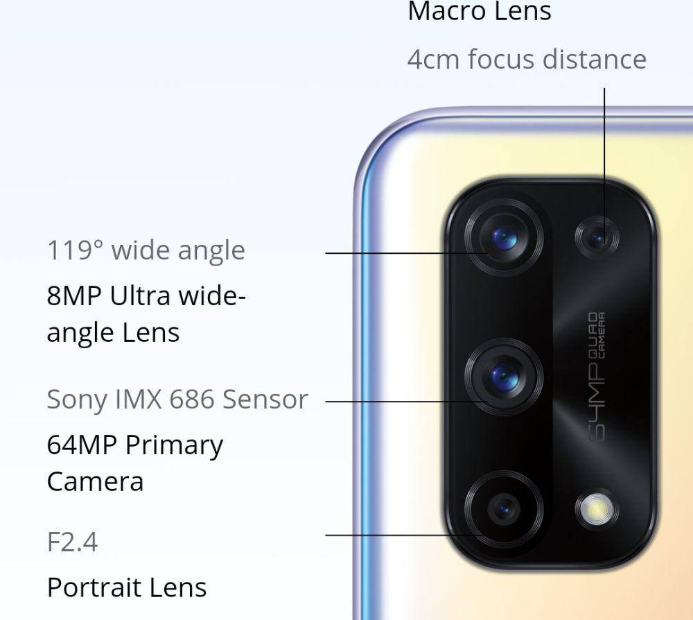 potret kamera Realme X7 Pro (realme.com)