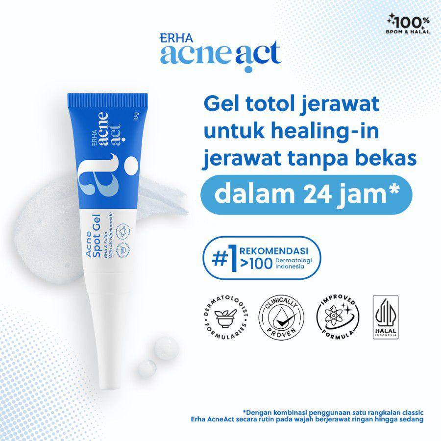ilustrasi obat jerawat (tokopedia.com)