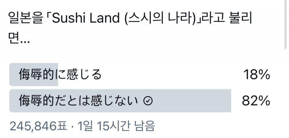 voting dari netizen Jepang (allkpop.com)