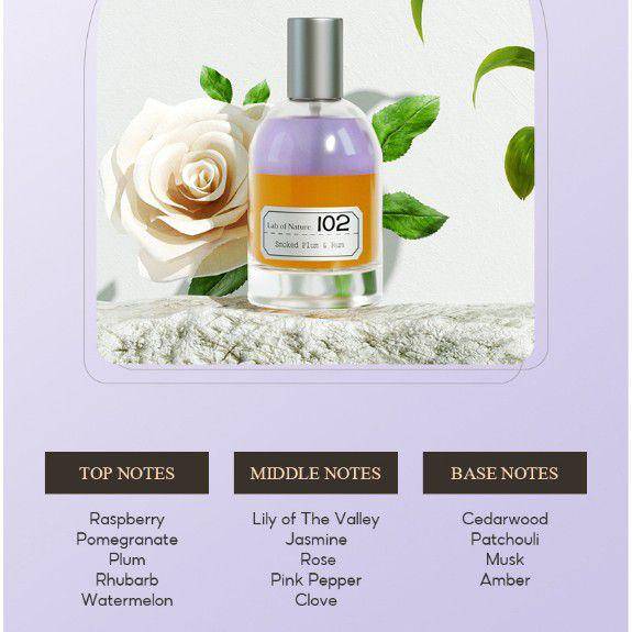 ilustrasi parfum KKV (tokopedia.com)