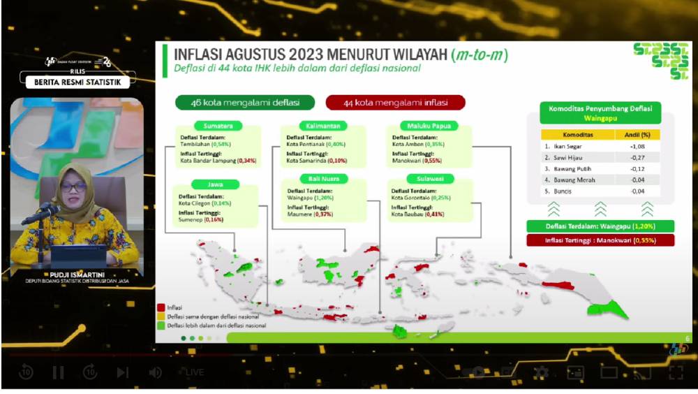 Konferensi Pers Rilis Inflasi Agustus 2023/ (Dokumen/Youtube BPS)