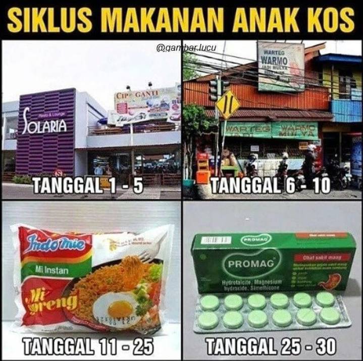 meme serba-serbi makanan anak kost (instagram.com/tentangkita.daily)