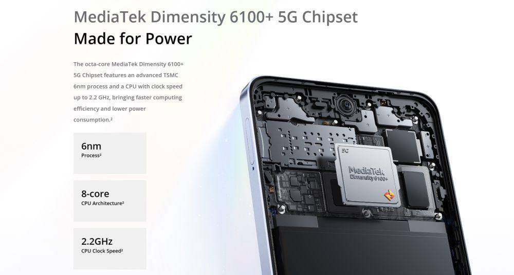 potret chipset realme 11x (realme.com)