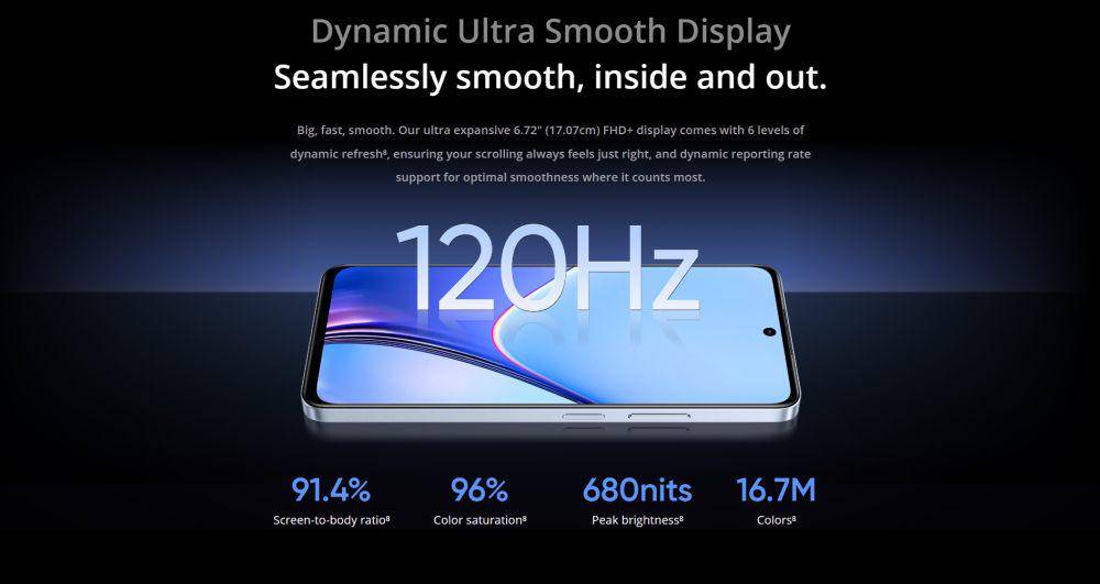 potret layar realme 11x (realme.com)