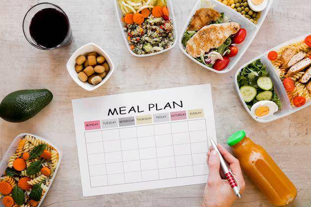 ilustrasi meal plan (freepik.com/freepik)