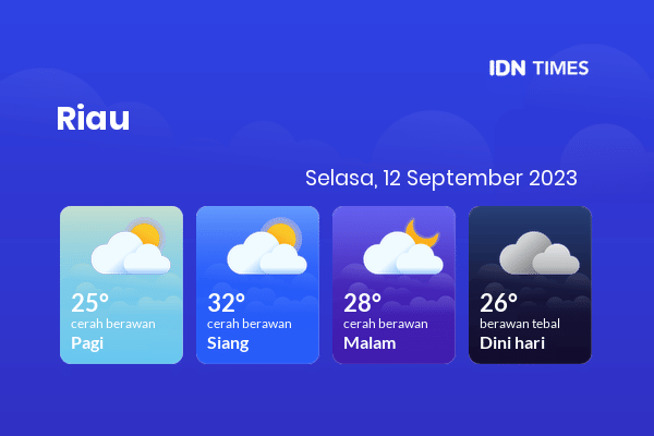 Cuaca Hari Ini 12 September 2023: Pekanbaru Berawan Sepanjang Hari