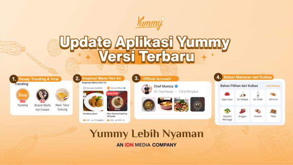 Menjelajahi Dunia Kuliner dengan Yummy App