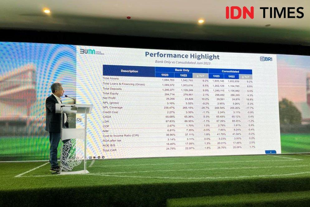 Pastikan Likuiditas Aman, BRI Kebut Penyaluran Kredit