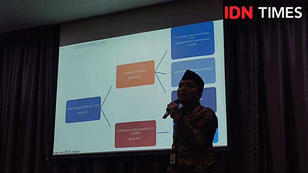 Badan Pengelola Keuangan Haji (BPKH) merilis data dari dana haji Indonesia yang dikelola hingga 2023. (Dokumentasi untuk IDN Times)