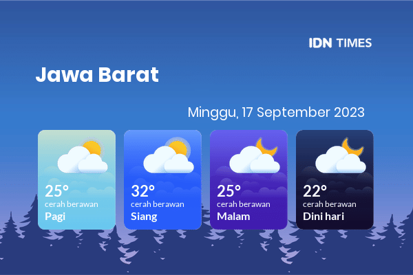 Prakiraan Cuaca Hari Ini 17 September 2023, Sebagian Bekasi Bakal Cerah Berawan