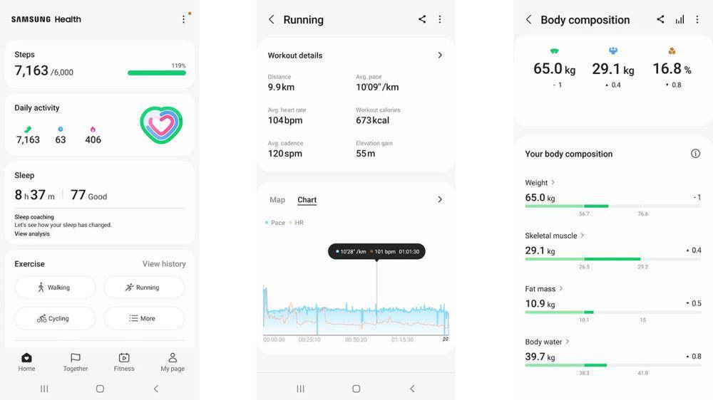 Samsung Health (dok. Samsung)