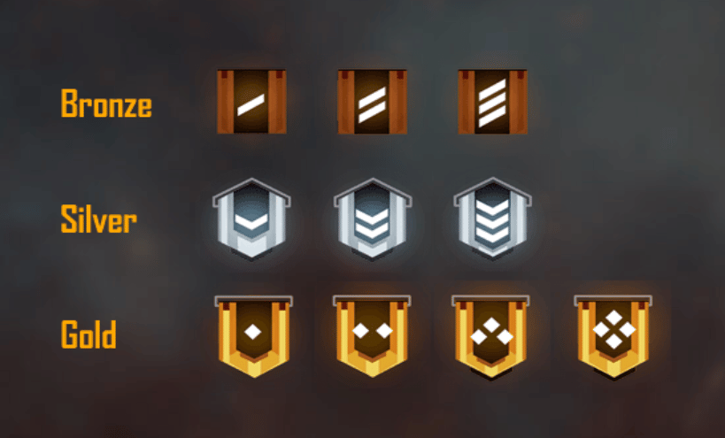 dok. Garena/ Free Fire