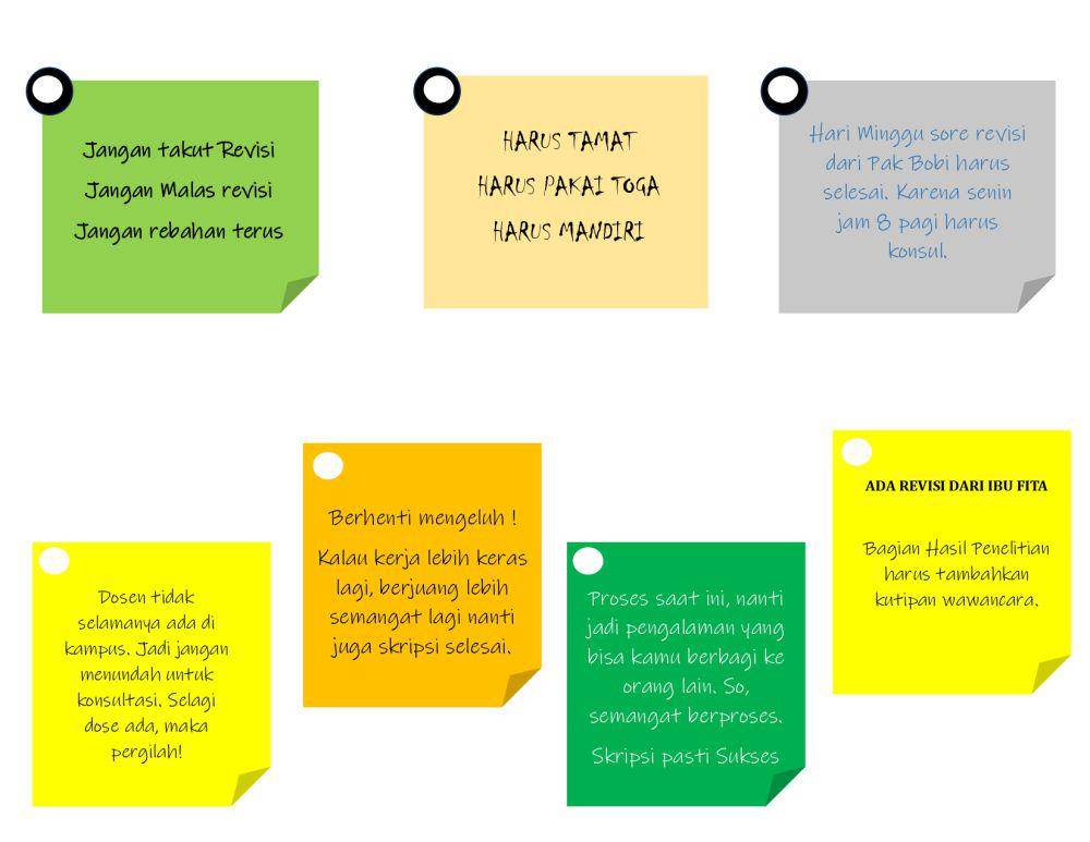 Contoh pengingat (Dok.pribadi/Idha)