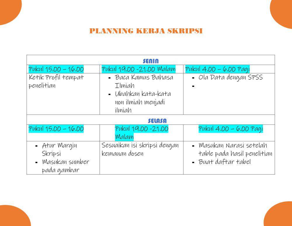contoh Planning kerja Skripsi (Dok.pribadi/Idha)