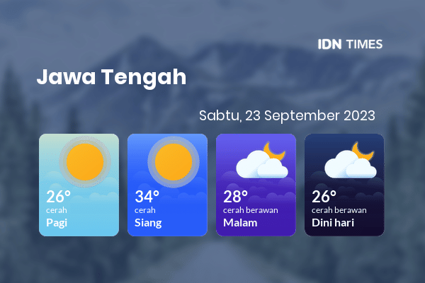 Cuaca Hari Ini 23 September 2023: Surakarta Cerah Siang Hari, Sore Cerah Berawan