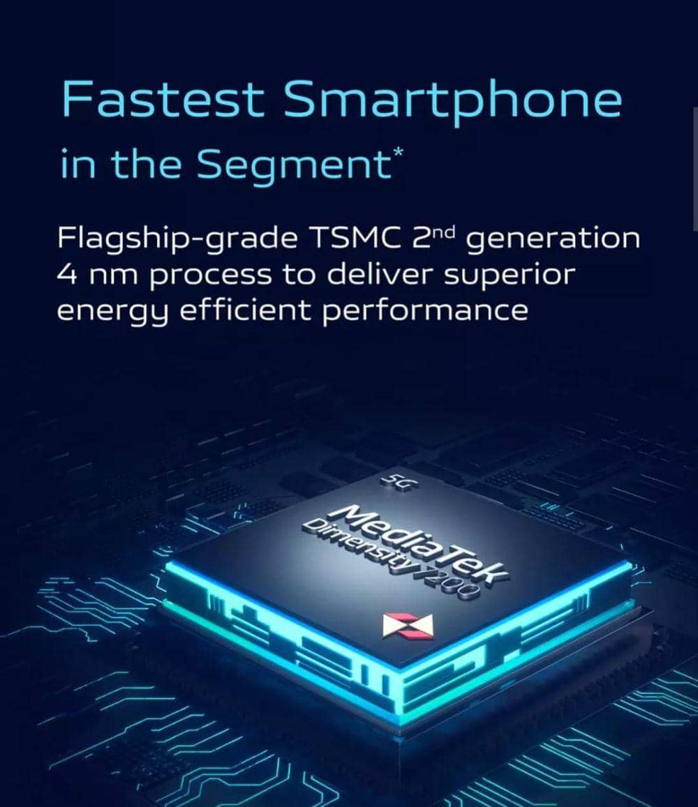 ilustrasi SoC MediaTek Dimensity 7200 (shop.vivo.com)