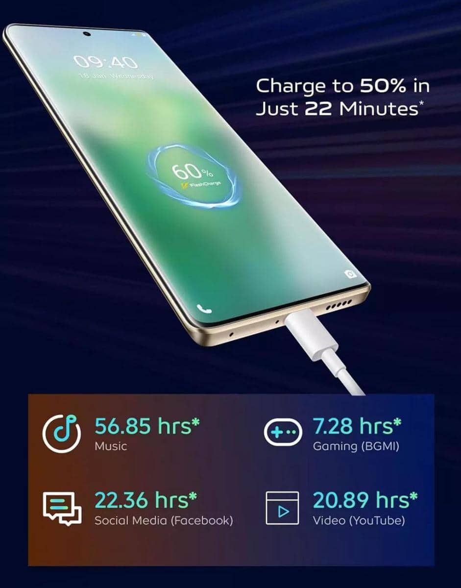 ilustrasi pengisian daya vivo T2 Pro 5G (shop.vivo.com)