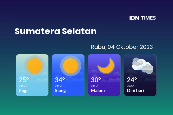 Cuaca Hari Ini 4 Oktober 2023: Palembang Cerah Sepanjang Hari