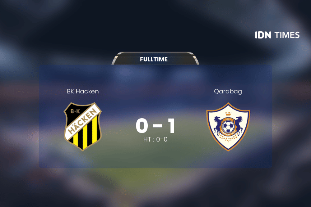 Qarabag Permalukan Bk Hacken di Kandangnya