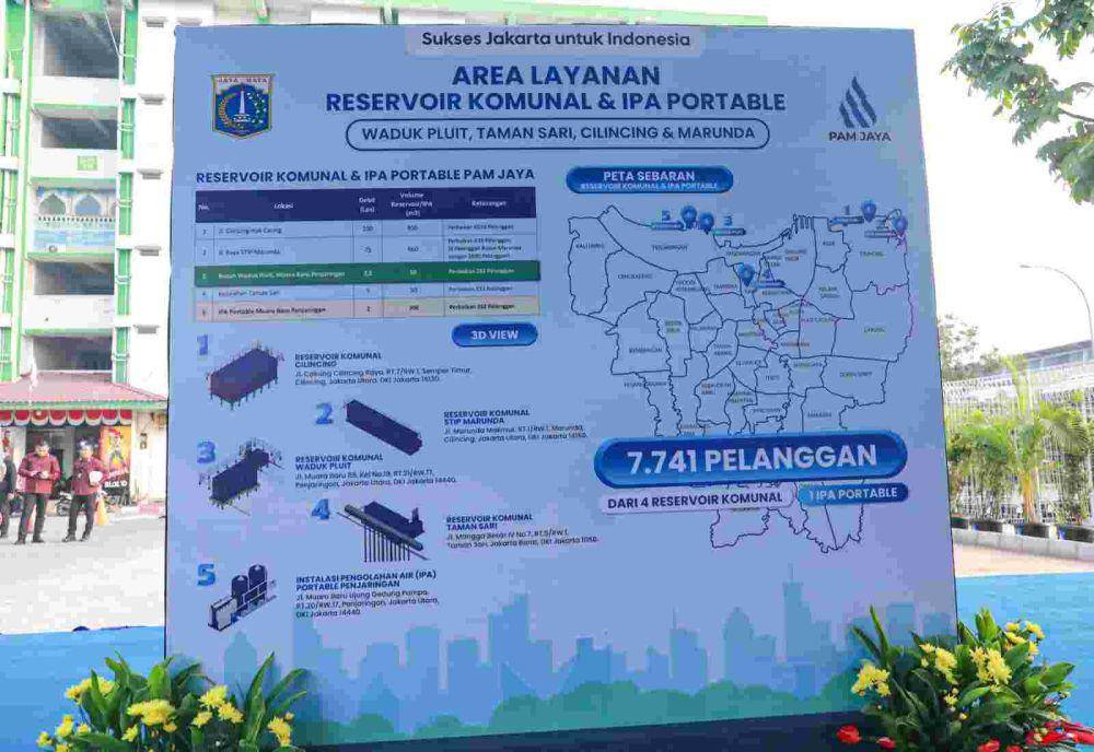 Ilustrasi Reservoir Komunal PAM Jaya/Dok Humas DKI