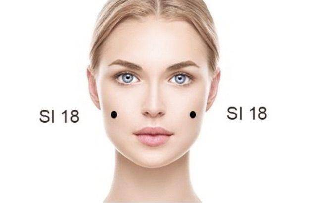 Titik SI18 (healingwithzen.com)