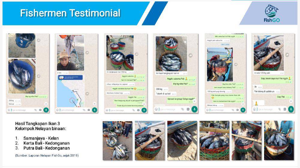 tangkapan layar presentasi FishGo (dok. Pribadi/FishGo)