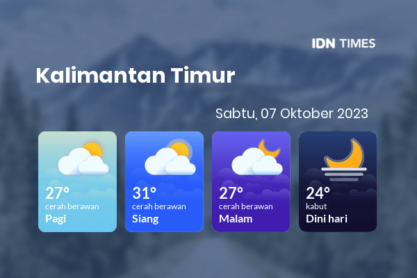 Cuaca Hari Ini 7 Oktober 2023: Balikpapan Cerah Berawan Siang dan Sore Hari