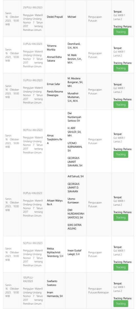 (Situs resmi Mahkamah Konstitusi)