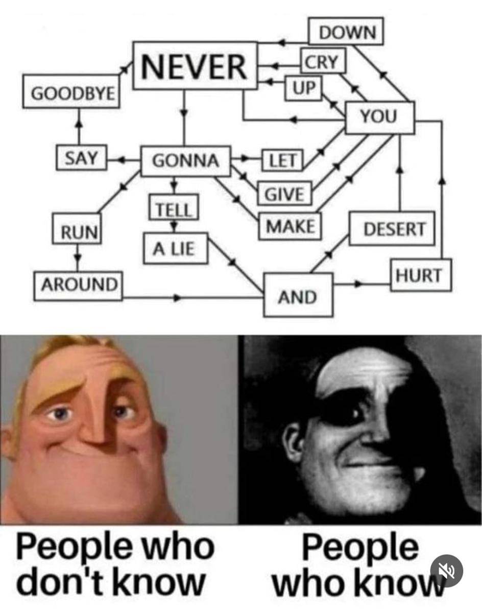 meme tau vs. gak tau (instagram.com/memecomic.id)