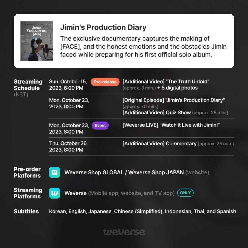 Jimin's Production Diary (twitter.com/weverseofficial)