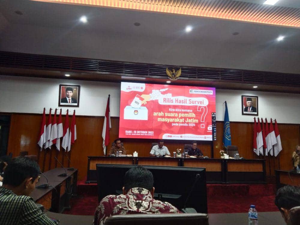 Rilis hasil survei elektabilitas capres cawapres oleh Pusat Studi Ilmu Politik Universitas Muhammadiyah Malang (UMM). (IDN Times/Rizal Adhi Pratama)