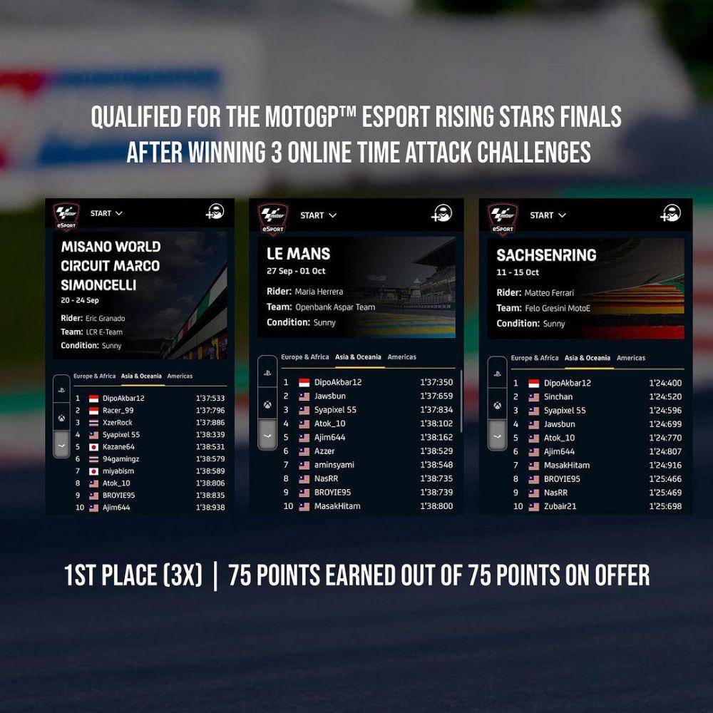 Torehan Dipo Akbar dalam online regional challenge MotoGP eSport Rising Stars 2023. (instagram.com/12dipoakbar)