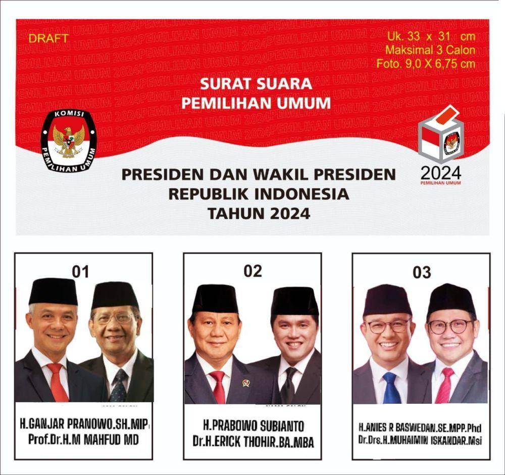 Beredar desain surat suara capres dan cawapres Pemilu 2024 mengatasnamakan KPU (dok. IDN Times/Istimewa)