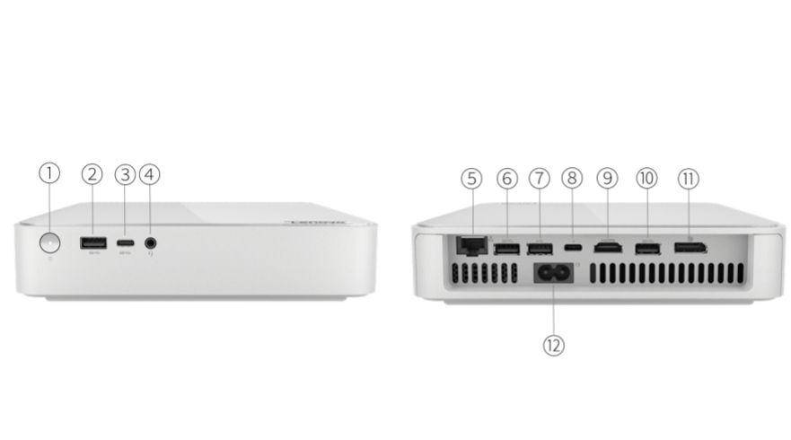 potret port Lenovo IdeaCentre Mini 01IRH8 (psref.lenovo.com)