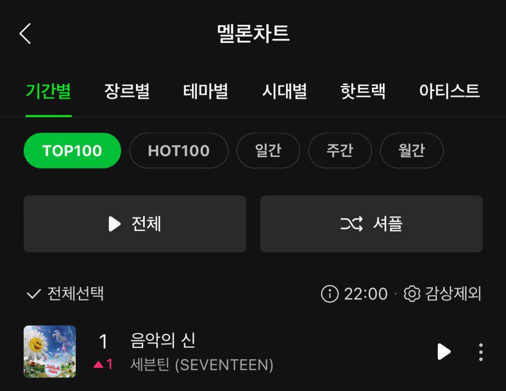 Melon Chart TOP100 (dok. Melon/Melon Chart)