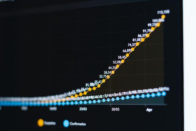 Tips Menghadapi Overplotting pada Visualisasi Data