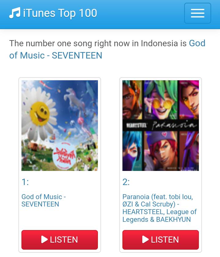iTunes Chart Indonesia Top 100 (dok. icharts/iTunes Top Songs)