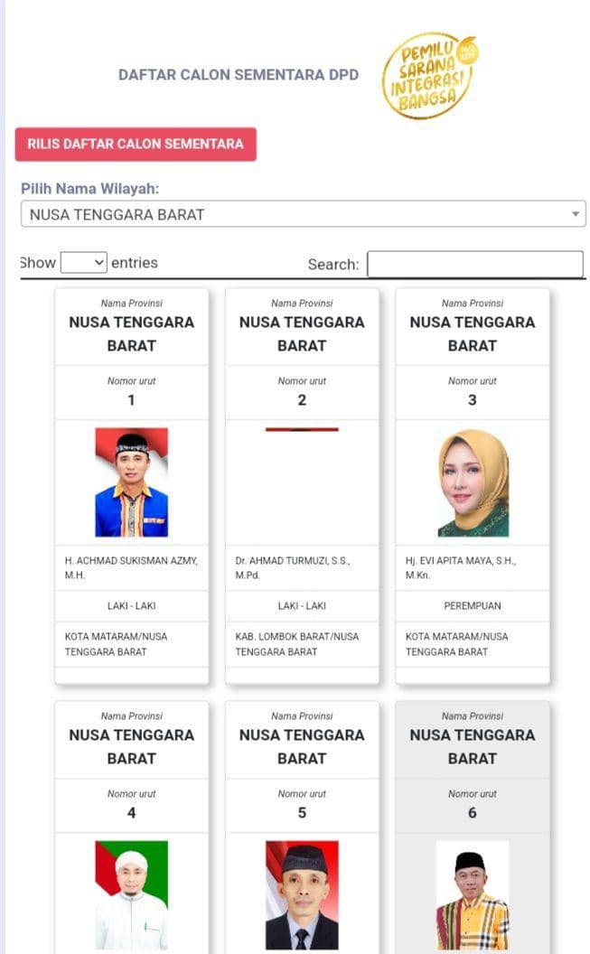 KPU NTB Menyatakan Foto Balon DPD RI Evi Apita Maya Penuhi Syarat