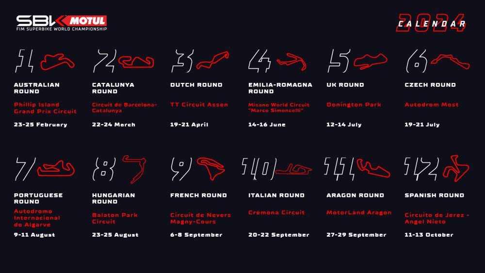 Sirkuit Mandalika Tidak Masuk dalam Kalender Balap WSBK 2024