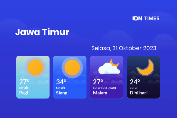 Cuaca Hari Ini 31 Oktober 2023: Surabaya Cerah Siang Hari, Sore Cerah Berawan