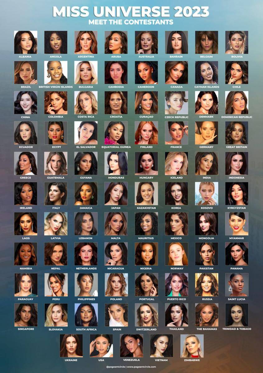 Potret 85 Finalis Miss Universe 2023 (pageantcircle.com)