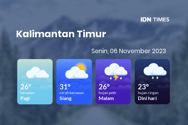 Cuaca Hari Ini 6 November 2023: Balikpapan Cerah Berawan Siang Hari, Sore Hujan Petir
