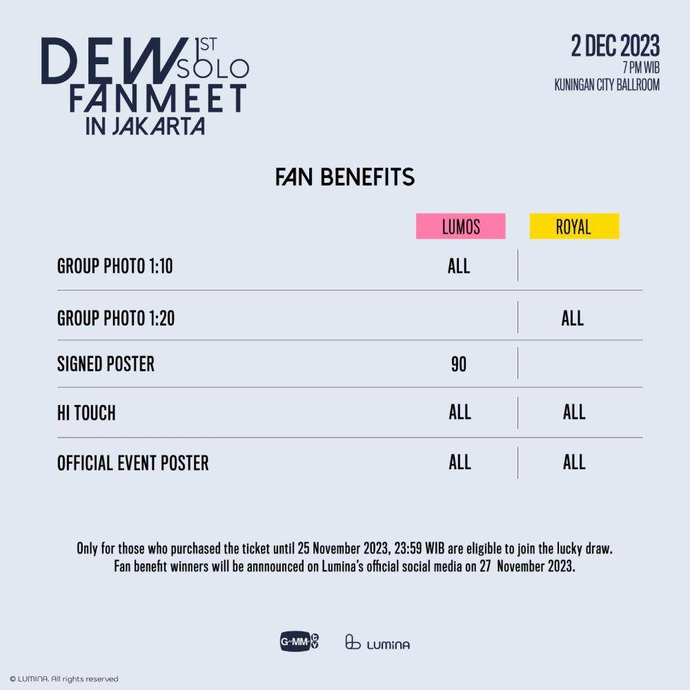 Dew 1st Solo Fanmeeting in Jakarta (Dok. Lumina Entertainment)