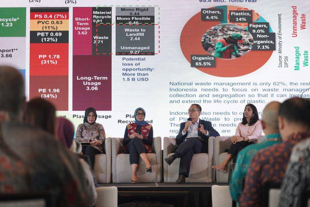 Seminar Road to a Global Plastic Treaty: Turning The Tide on Marine Plastic Pollution yang diselenggarakan oleh Kedutaan Besar Kerajaan Norwegia untuk Indonesia bersama Kementerian Lingkungan Hidup & Kehutanan serta UNDP (Badan Pembangunan PBB), di Jakarta (8/11/2023). (Dok. Pemkab Banyuwangi)